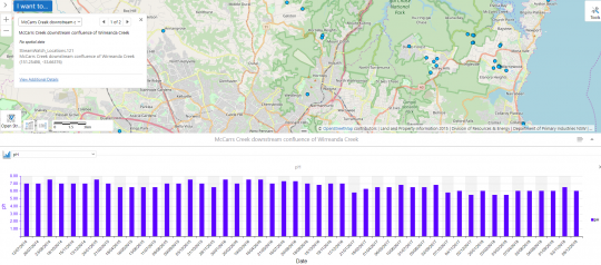 Streamwatch on SEED map viewer.png